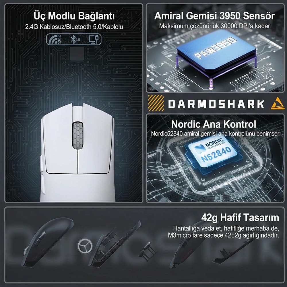 Darmoshark M3 Micro Pro Specs