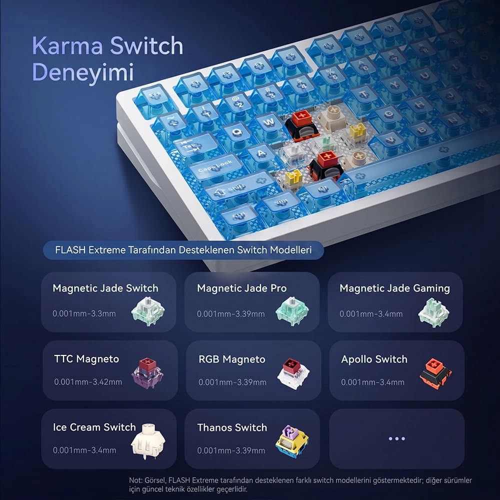 Dual Flagship Switches and 0.001mm RT Precision