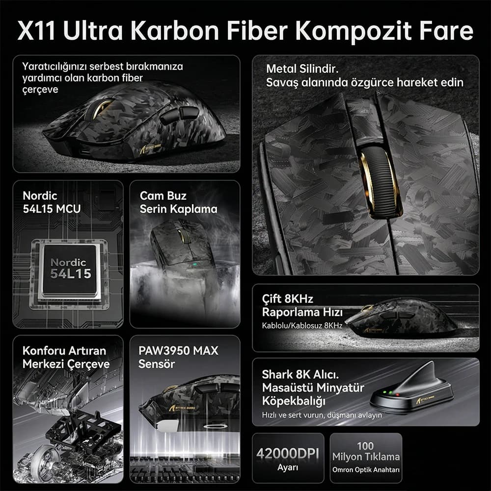 ATTACK SHARK X11 ULTRA Specs