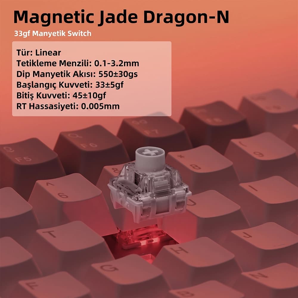 Gateron x NuPhy Magnetic Jade Dragon N Switch ve Rapid Trigger