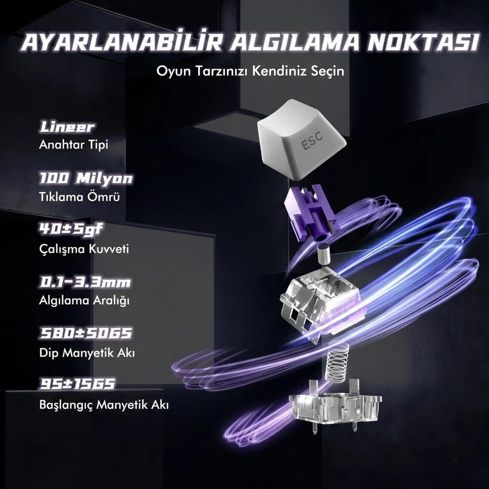 Attack Shark R85 HE Specs