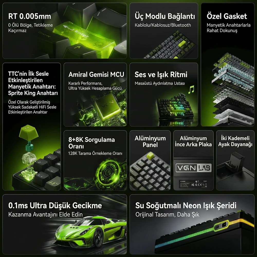 Gasket Structure and Neon Light Strip