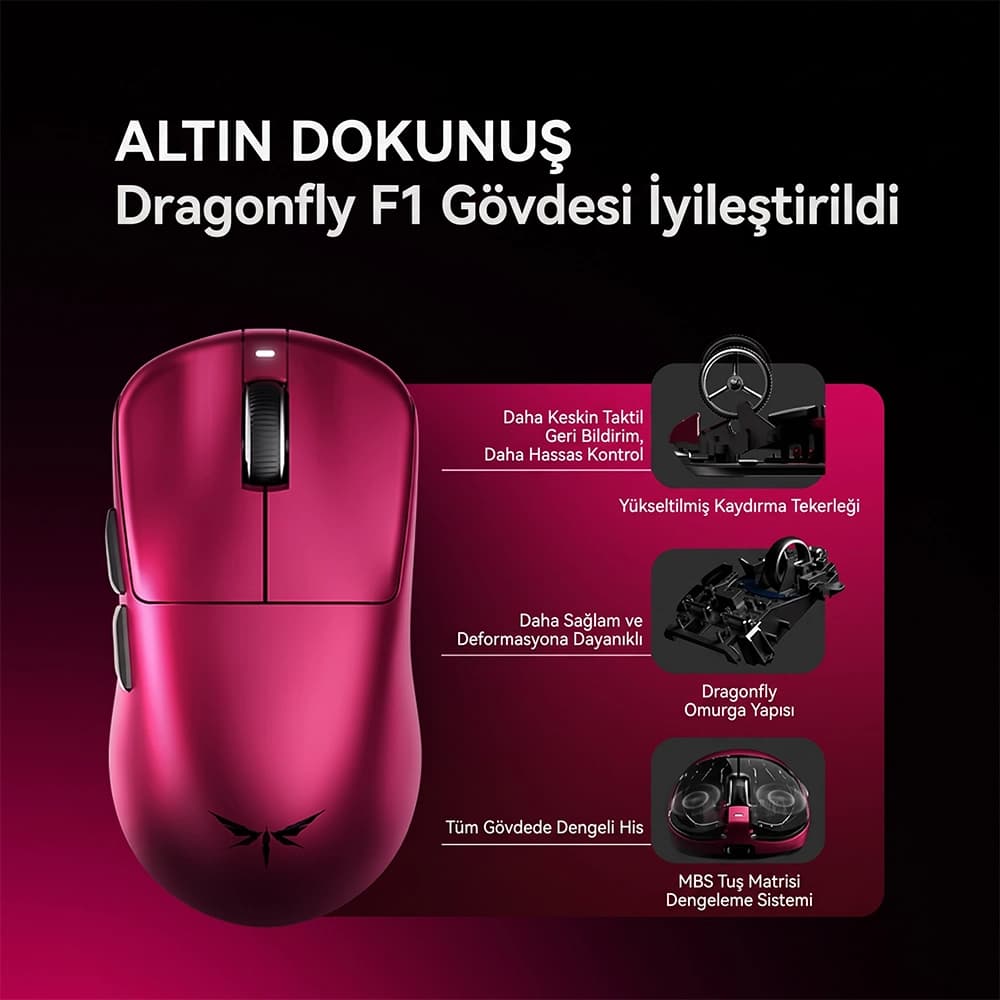 VGN Dragonfly F1 V5 İyileştirilmiş Gövde Yapısı