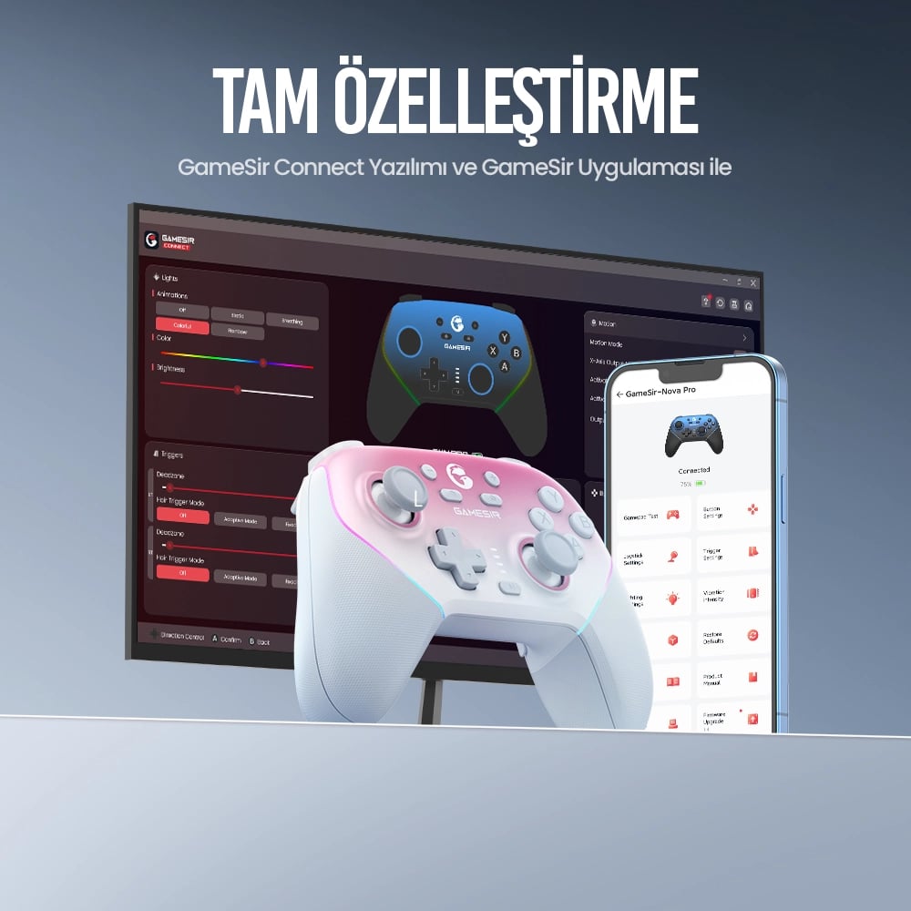 Tam Özelleştirme ve Değiştirilebilir Ön Yüz