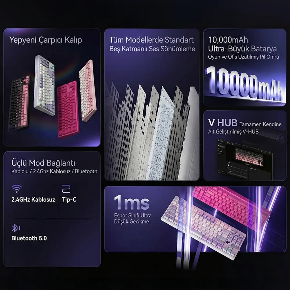 10000mAh Battery and Side RGB