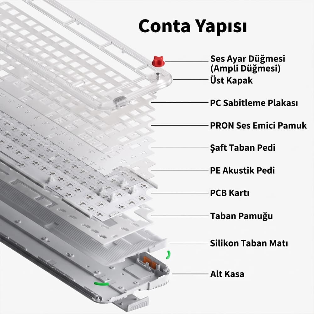 NuPhy Kick75 PCB Gasket Mount Conta Yapısı