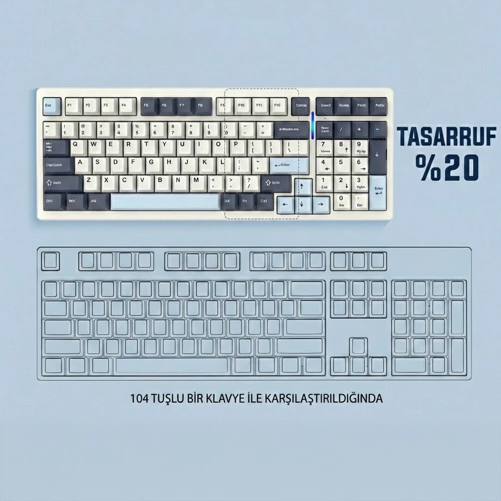 6000mAh Battery and SmartSpeed