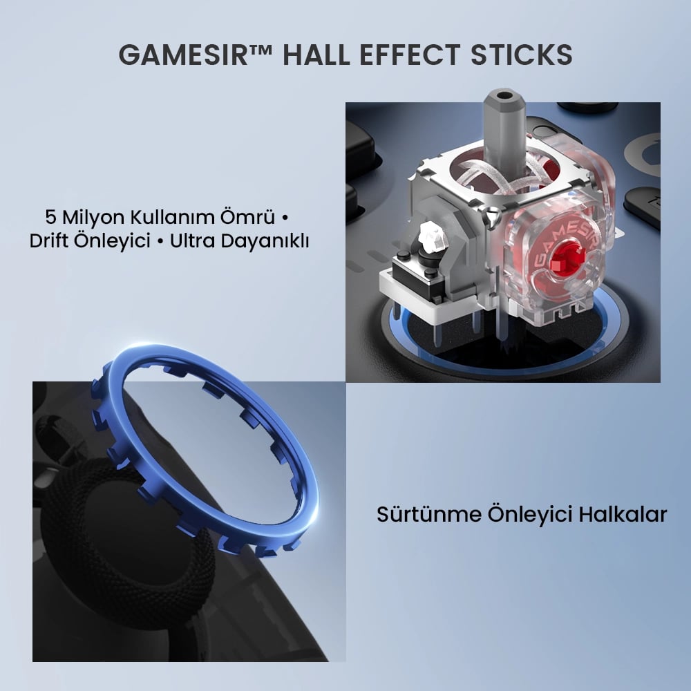 GameSir Hall Effect Stickler ve Anti-Drift Teknolojisi