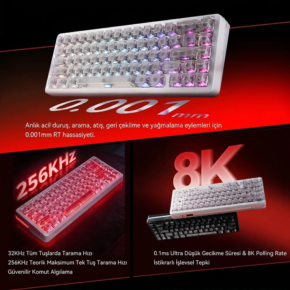 Battle Spirit MVP V2 Algorithm and 8KHz 0.001mm RT