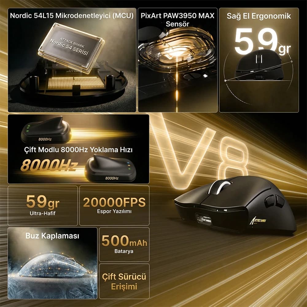 ATTACK SHARK V8 Specs Table