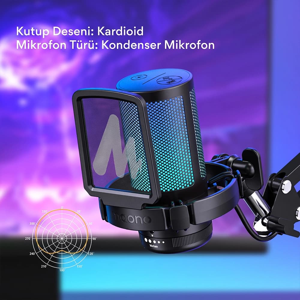 Natural Sounding Voice and Cardioid Pickup
