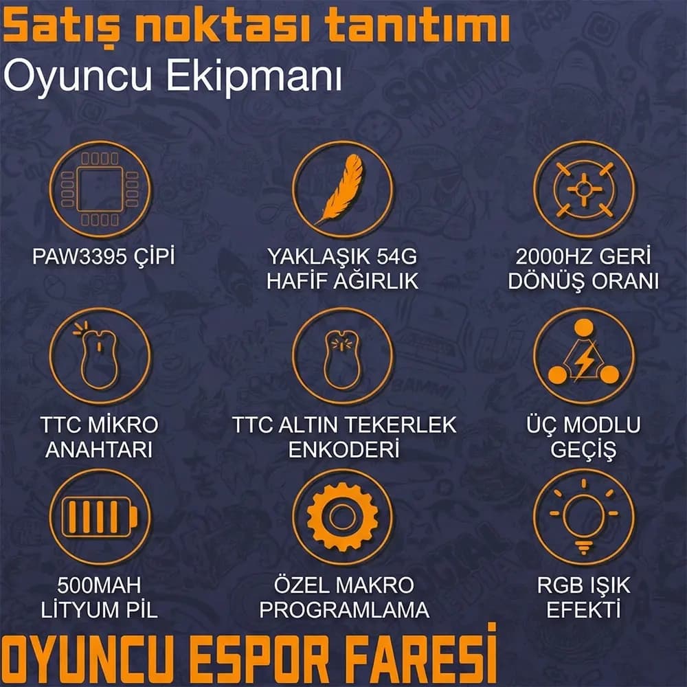 Darmoshark M3S Specs