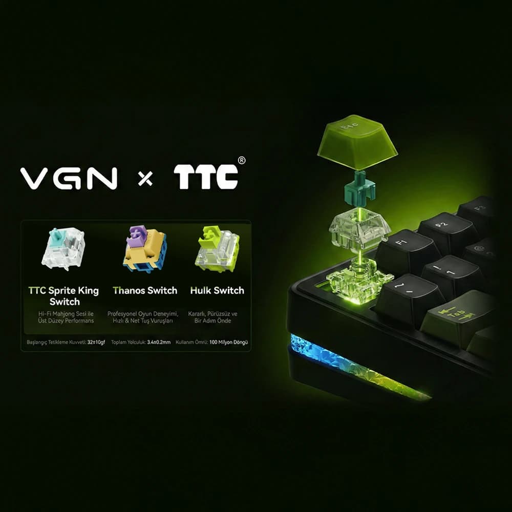 TTC Sprite King vs Thanos vs Hulk Switches