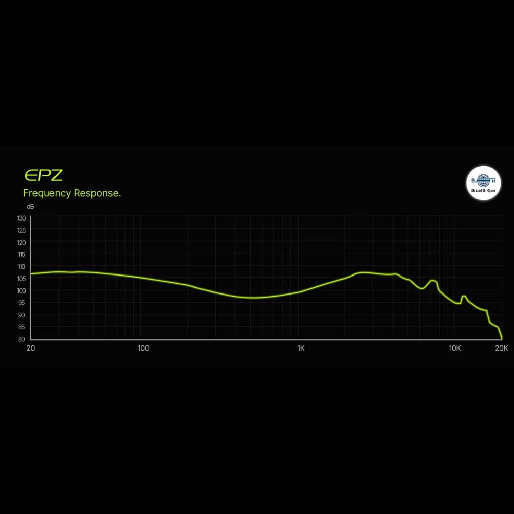 EPZ G30 Frequency Response Graph