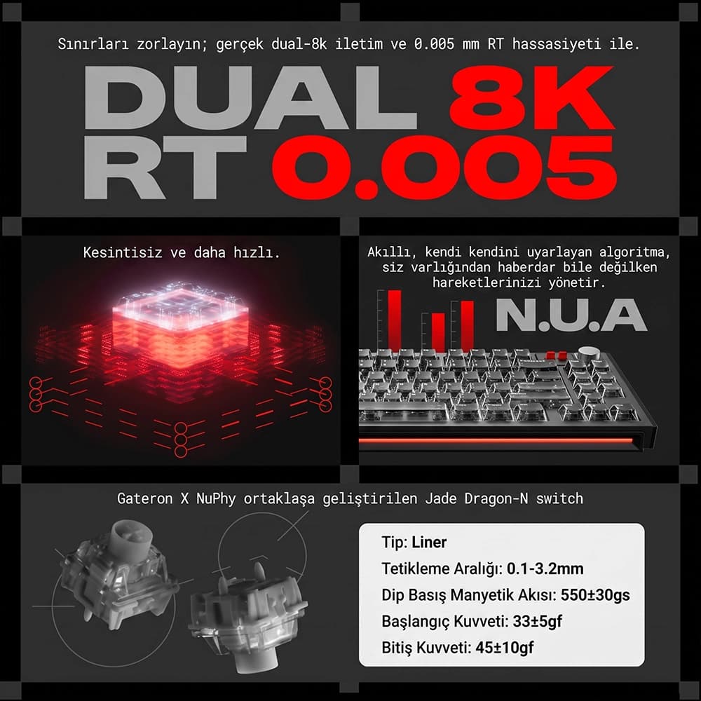 NuPhy WH80 Dual 8K Polling Rate ve 0.1ms Latency