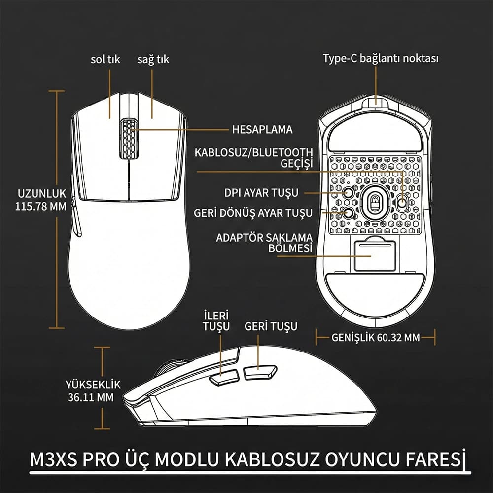 M3XS Pro Box Content