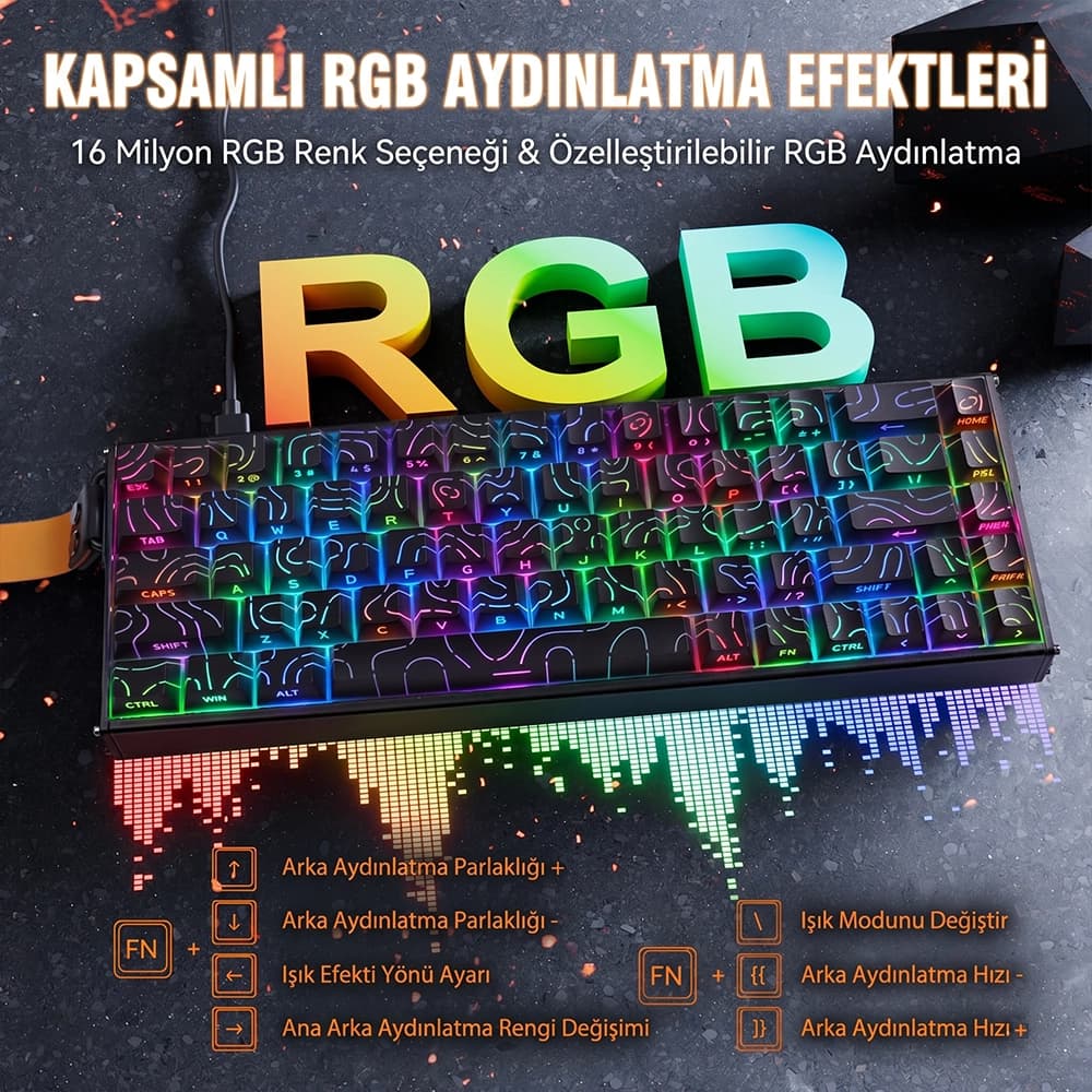Attack Shark X68MAX HE Akustik Katmanlar