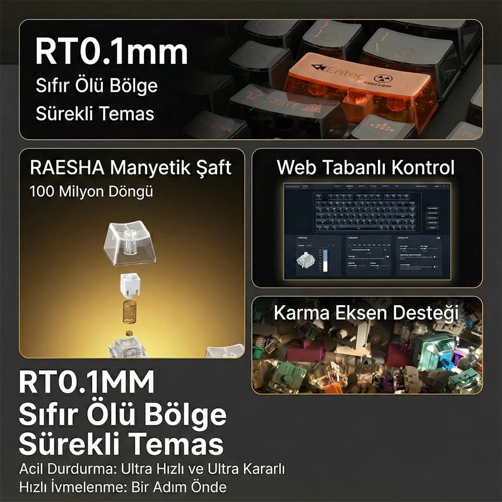 TOP75 HE Specs Table