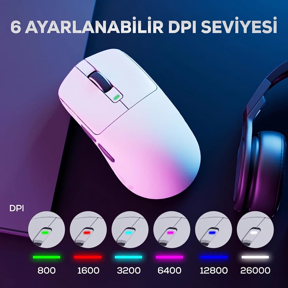 Royal Kludge RK M3 PixArt PAW3950 Optik Sensör