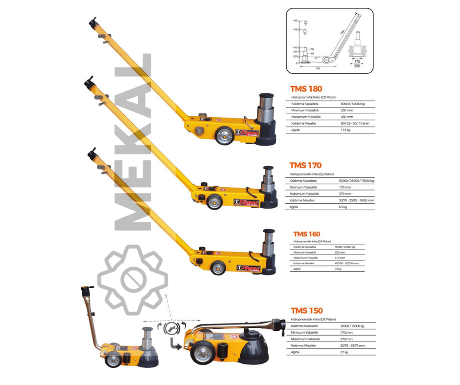 TÜMAS 15-25-50 Ton Havalı Kriko