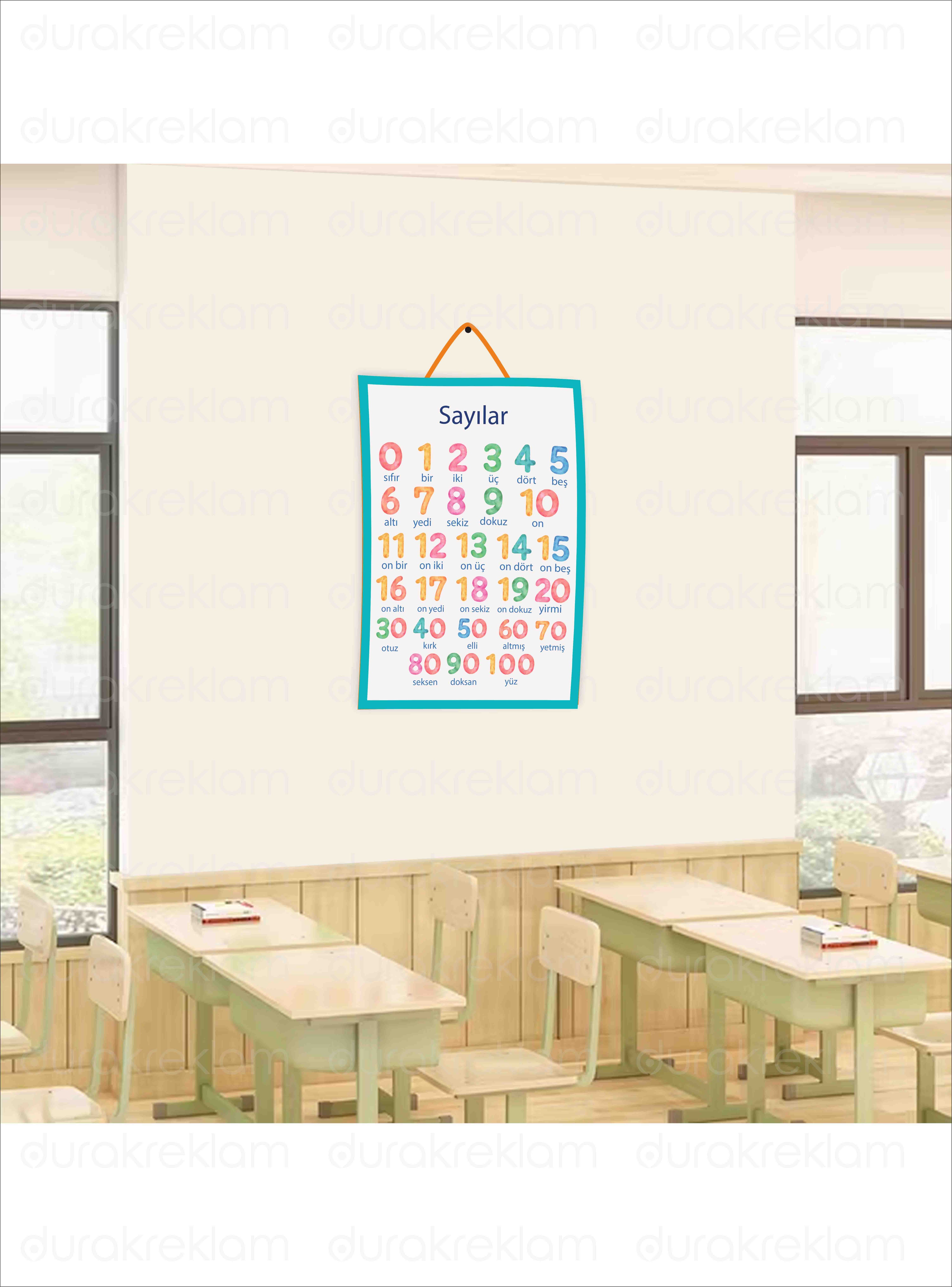 Sayılar Öğretici poster PVC