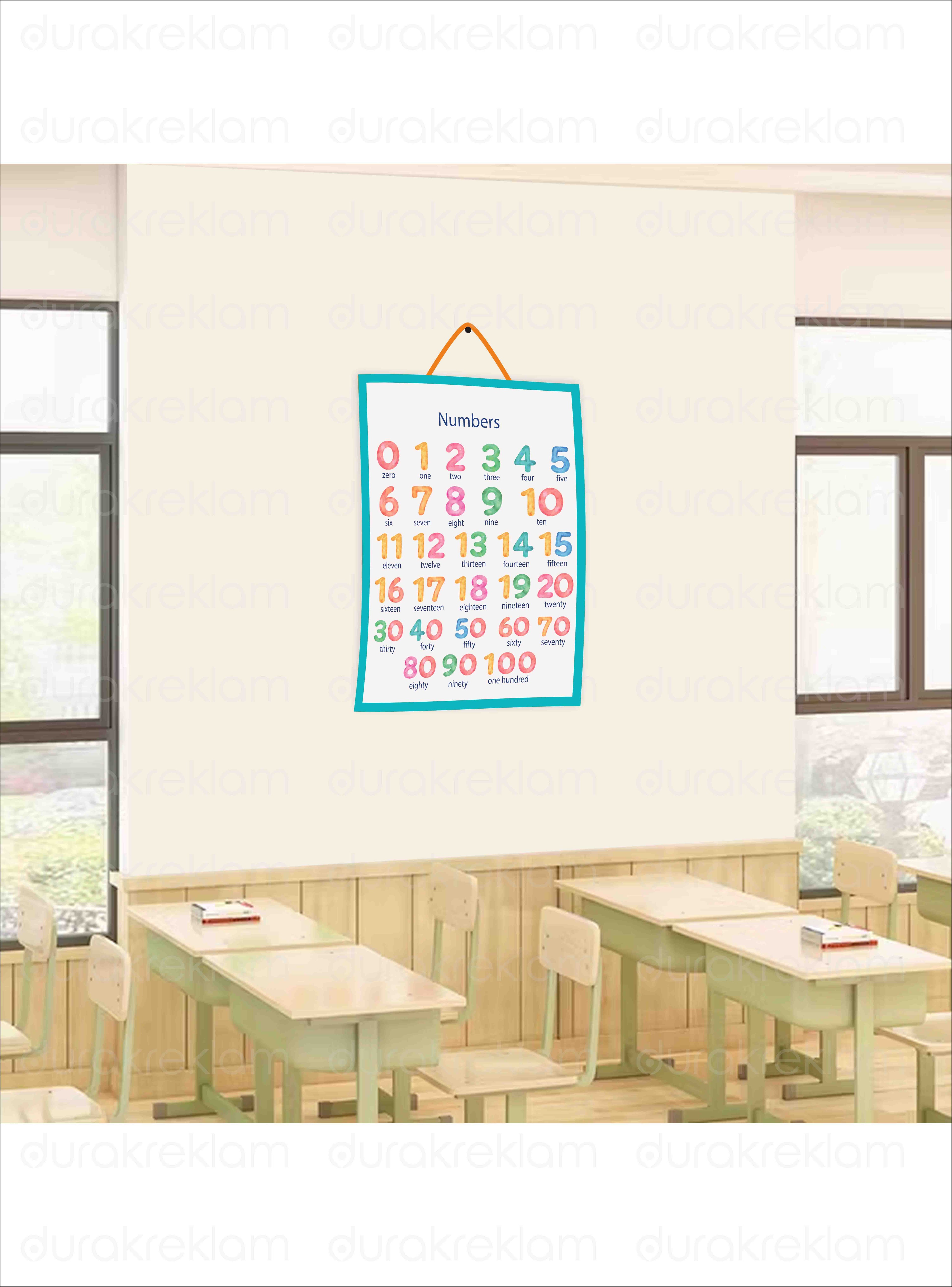İngilizce Sayılar Öğretici Poster PVC