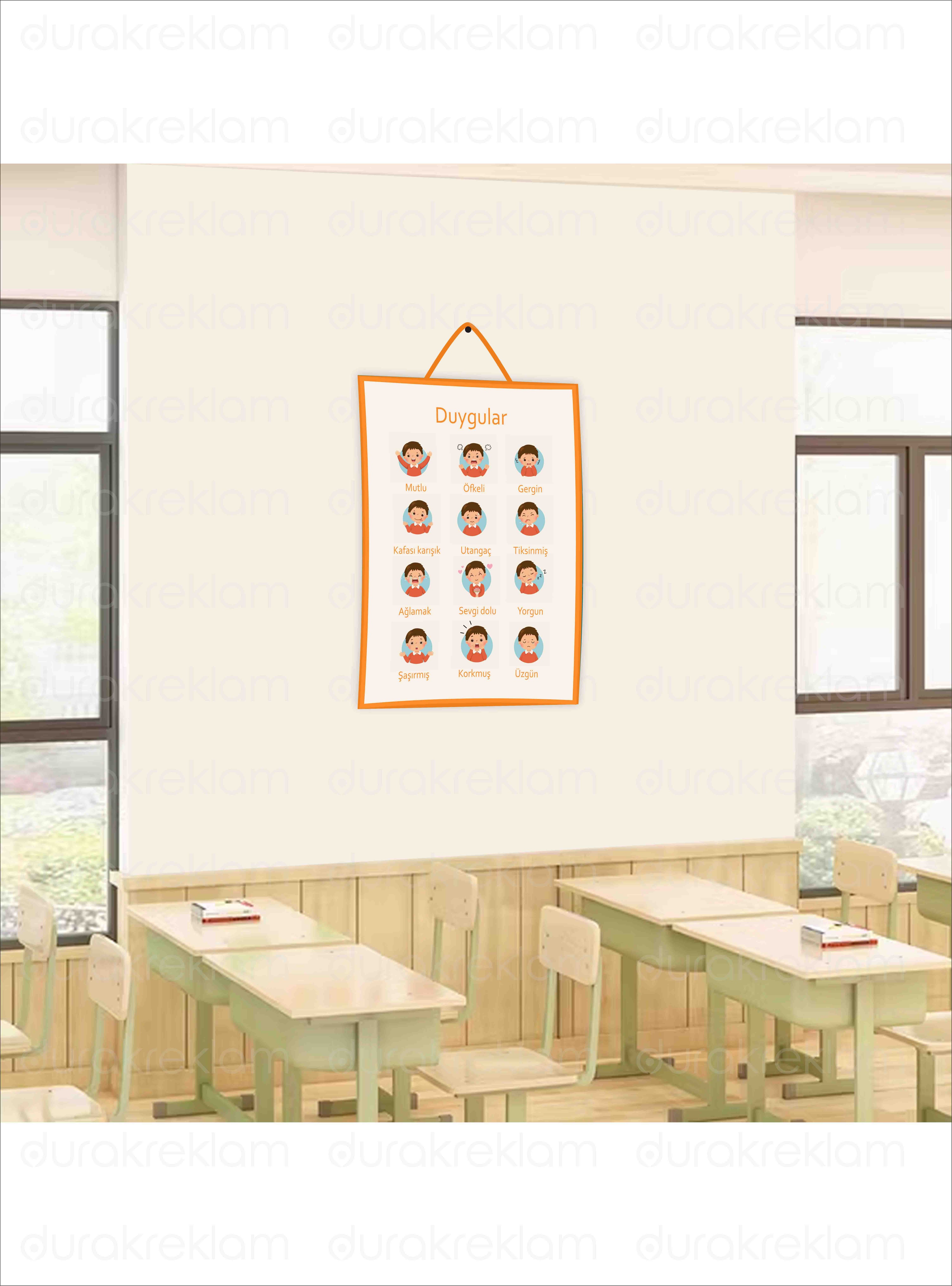 Dugular Öğretici Poster PVC