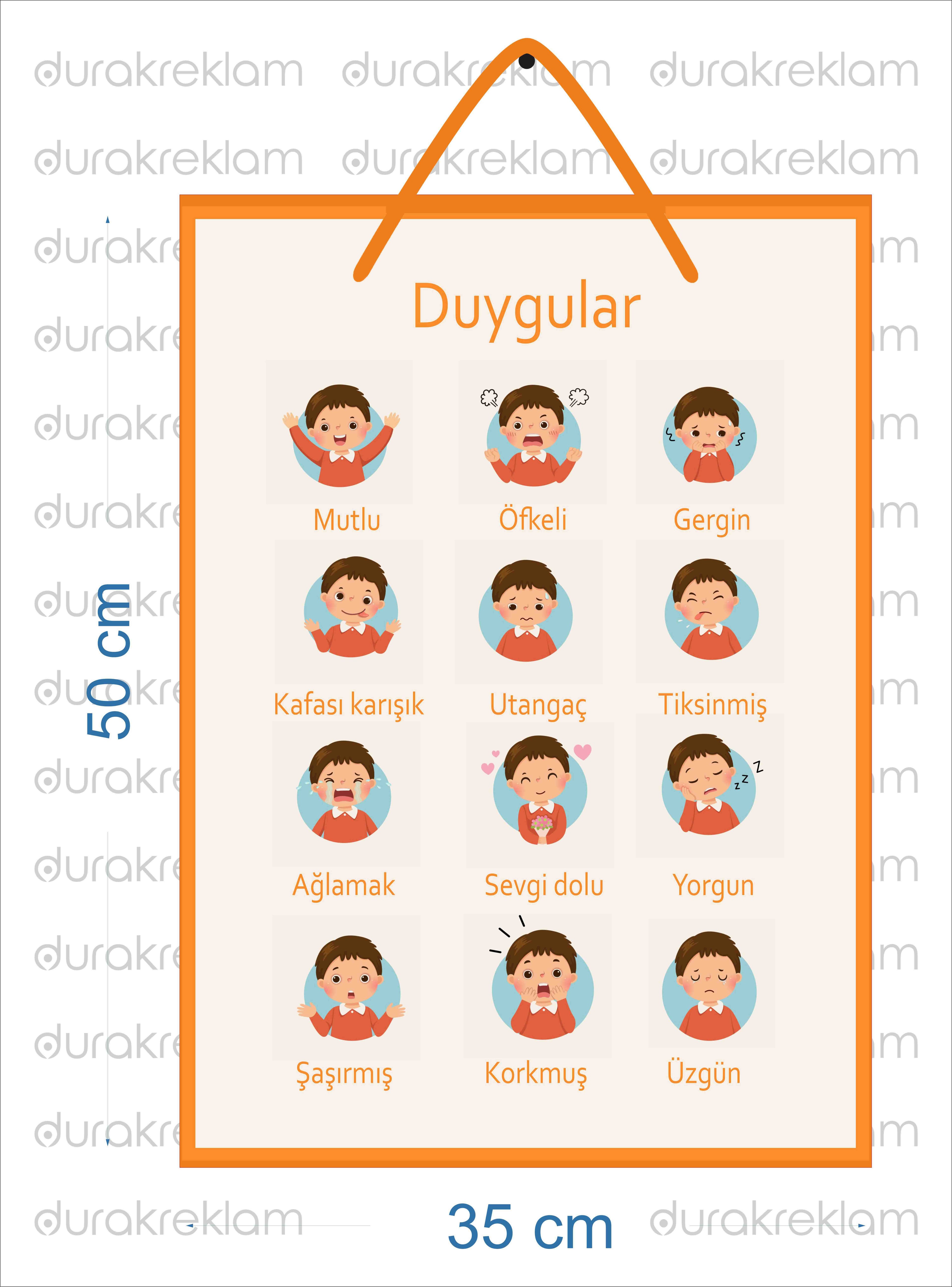 Dugular Öğretici Poster PVC