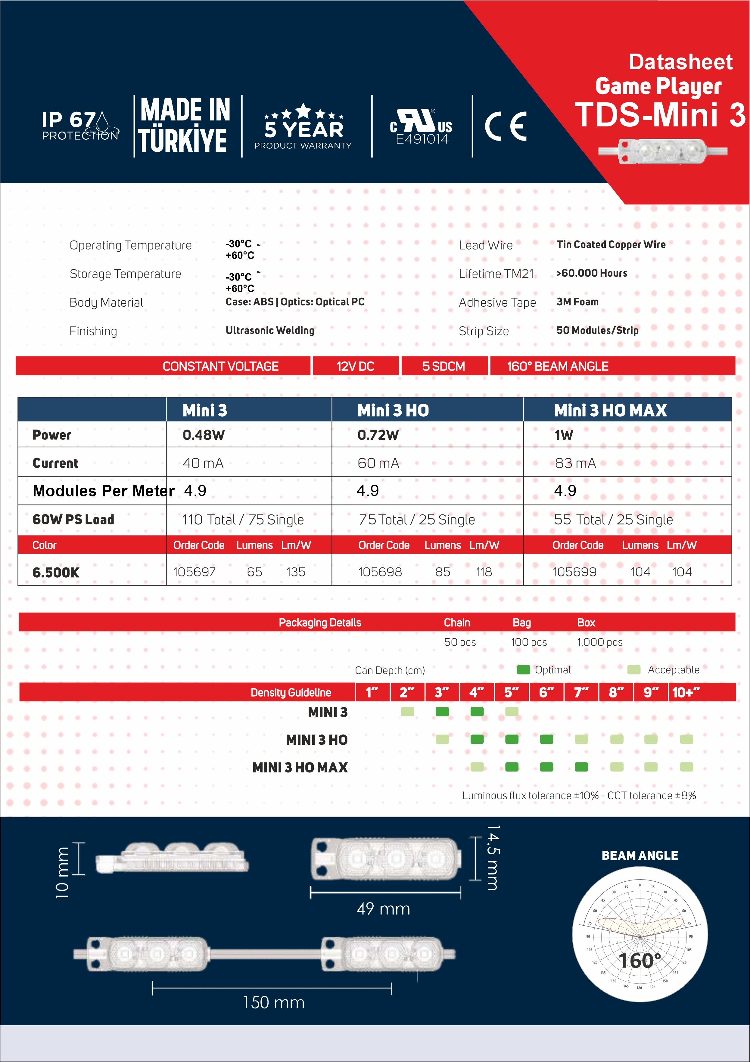 SAMSUN ÇİPLİ MINI3 MODÜL LED 50 ADET 