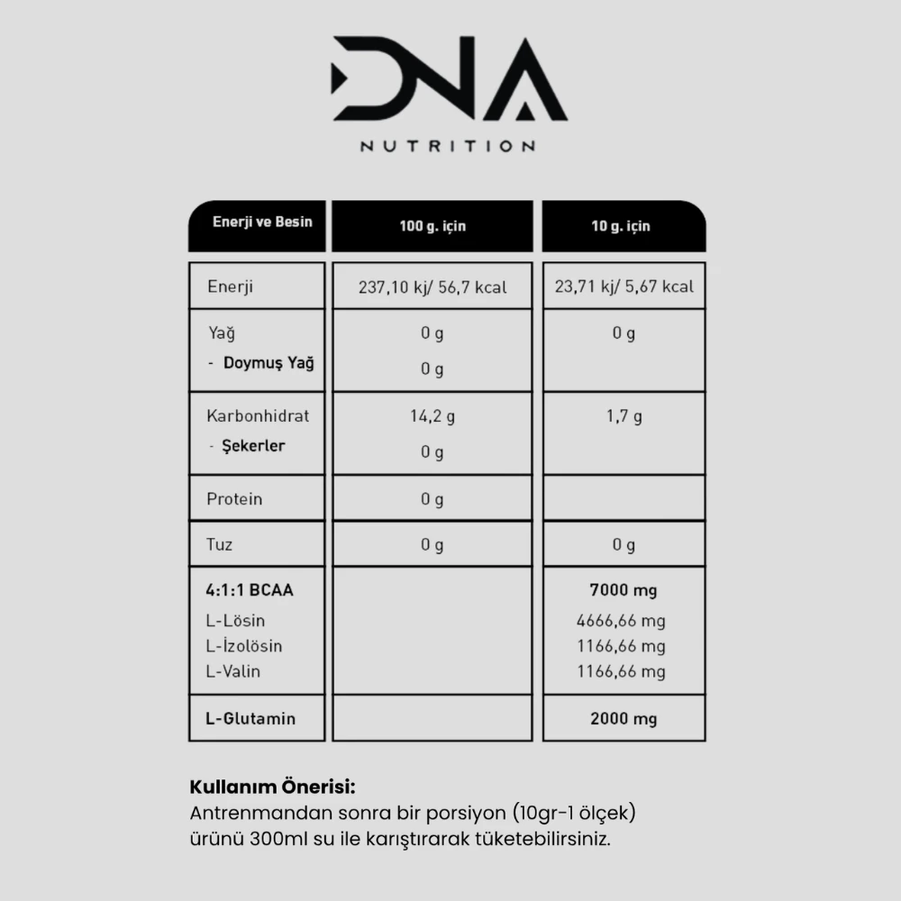 DNA Nutrition Bcaa 4:1:1 Karpuz Aromalı 250gr
