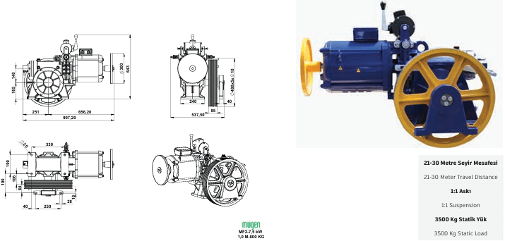 AKIŞ MUGEN MF 2 5.5kW 7.5kW VVVF 4 Kutup Makine Motoru 0,71 M/S