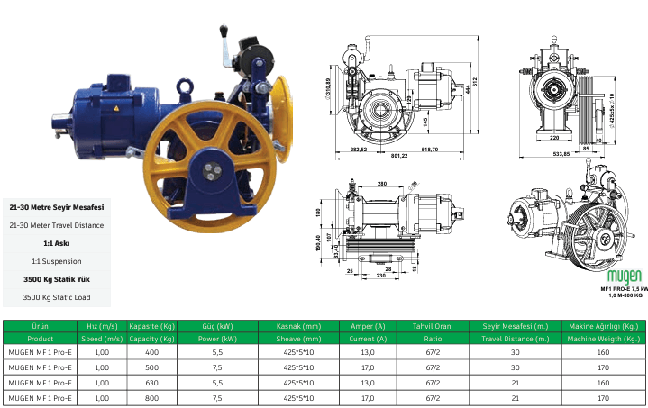 AKIŞ MUGEN MF 1 PRO E 5.5kW 7.5kW VVVF 4 Kutup Makine Motoru 1,00 M/S