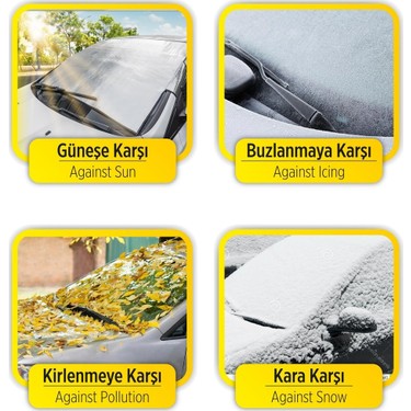 AUTOMIX 4 MEVSİM CAM KORUYUCU