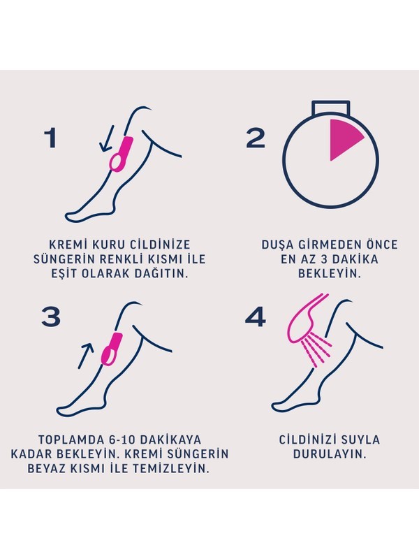 VEET PURE DUŞ KREM HASSAS 150ML