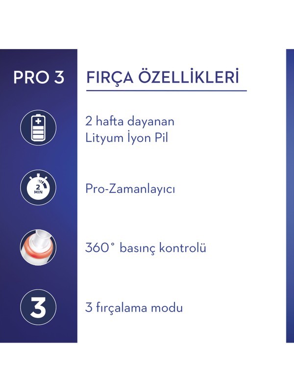 ORAL B ŞARJLI PRO3 3900 2Lİ SİYAH-BEYAZ ( 5478 )