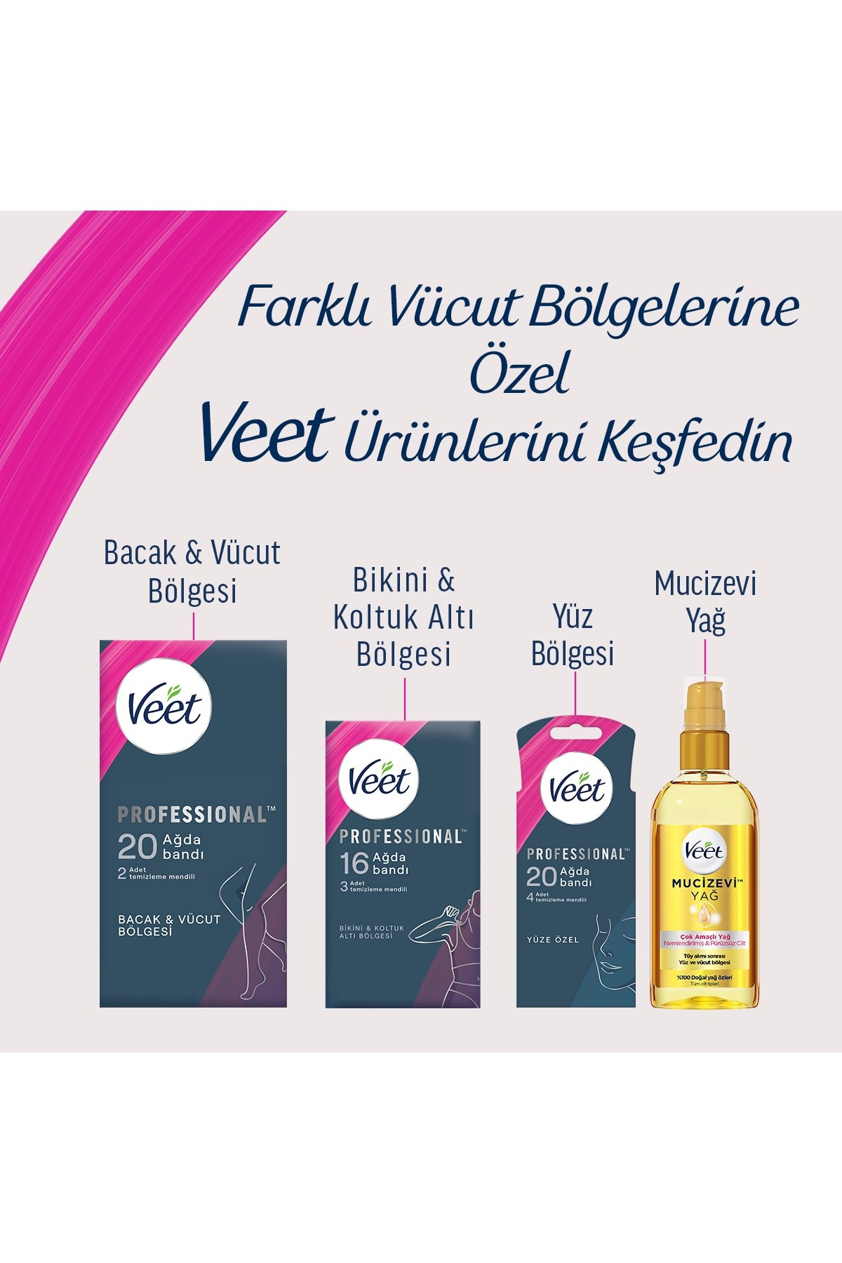 VEET PRO.AĞDA BANDI YÜZ BÖL.20Lİ