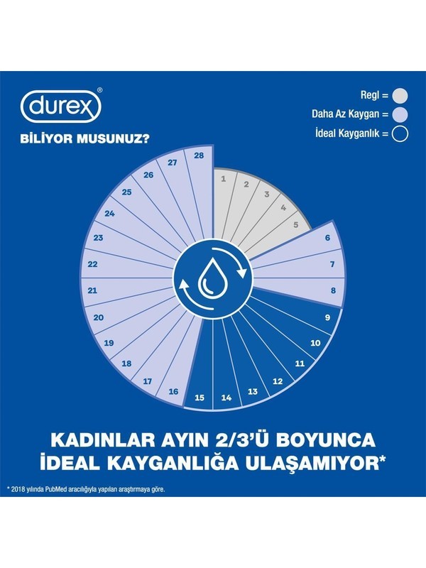 Durex Naturals Pure Kayganlaştırıcı Jel 100 ml