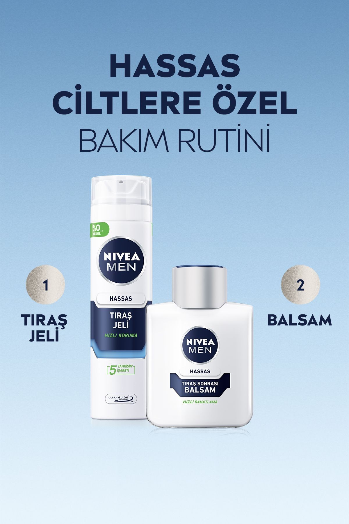 NİV.HASSAS TRAŞ JELİ 200ML 7300