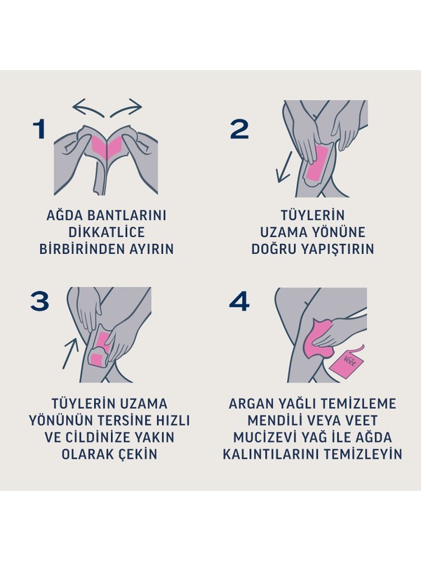 VEET PURE AĞDA BANDI HASSAS 20Lİ