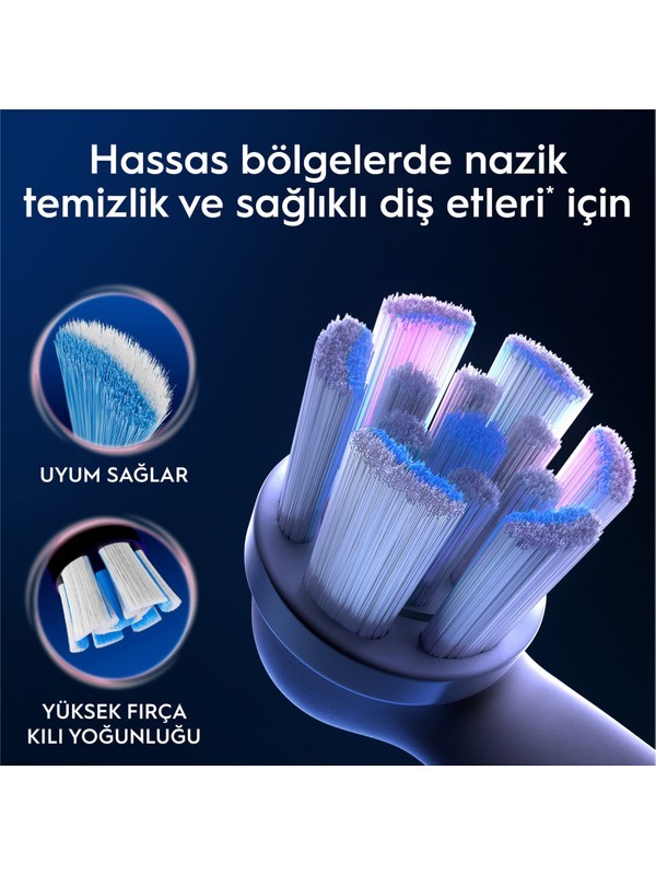 OB YEDEK BAŞLIK İO GENT.CARE 2Lİ 5658