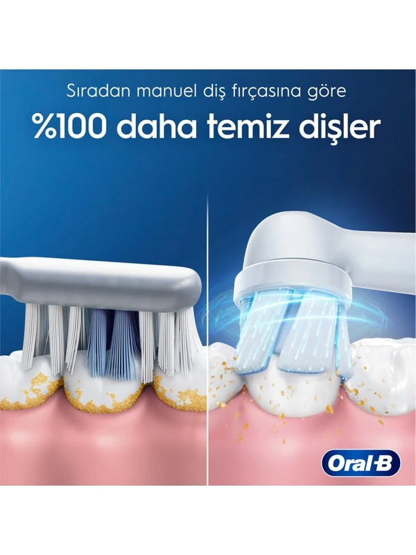 OB ŞARJLI İO2 SERİES P.KREM 4586