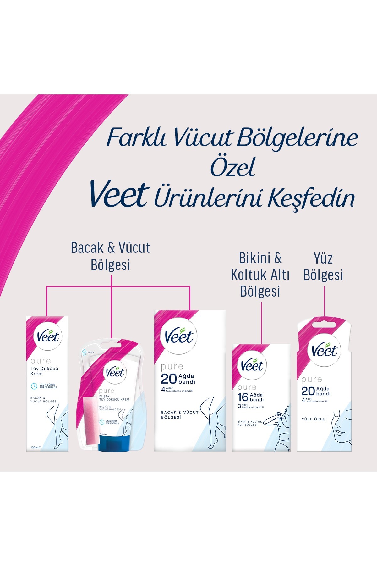 VEET PURE AĞDA BANDI YÜZ BÖL.20Lİ