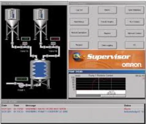 CXSUPERVISORV2.0-CX-Supervisor is flexible enough for supervision and control of a single machine or a whole manufacturing process
