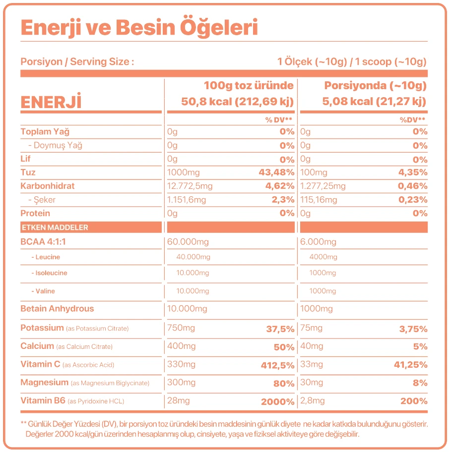 2 ADET NOIS BCAA INTRA "ENDO" Jelly Cola 300 GR