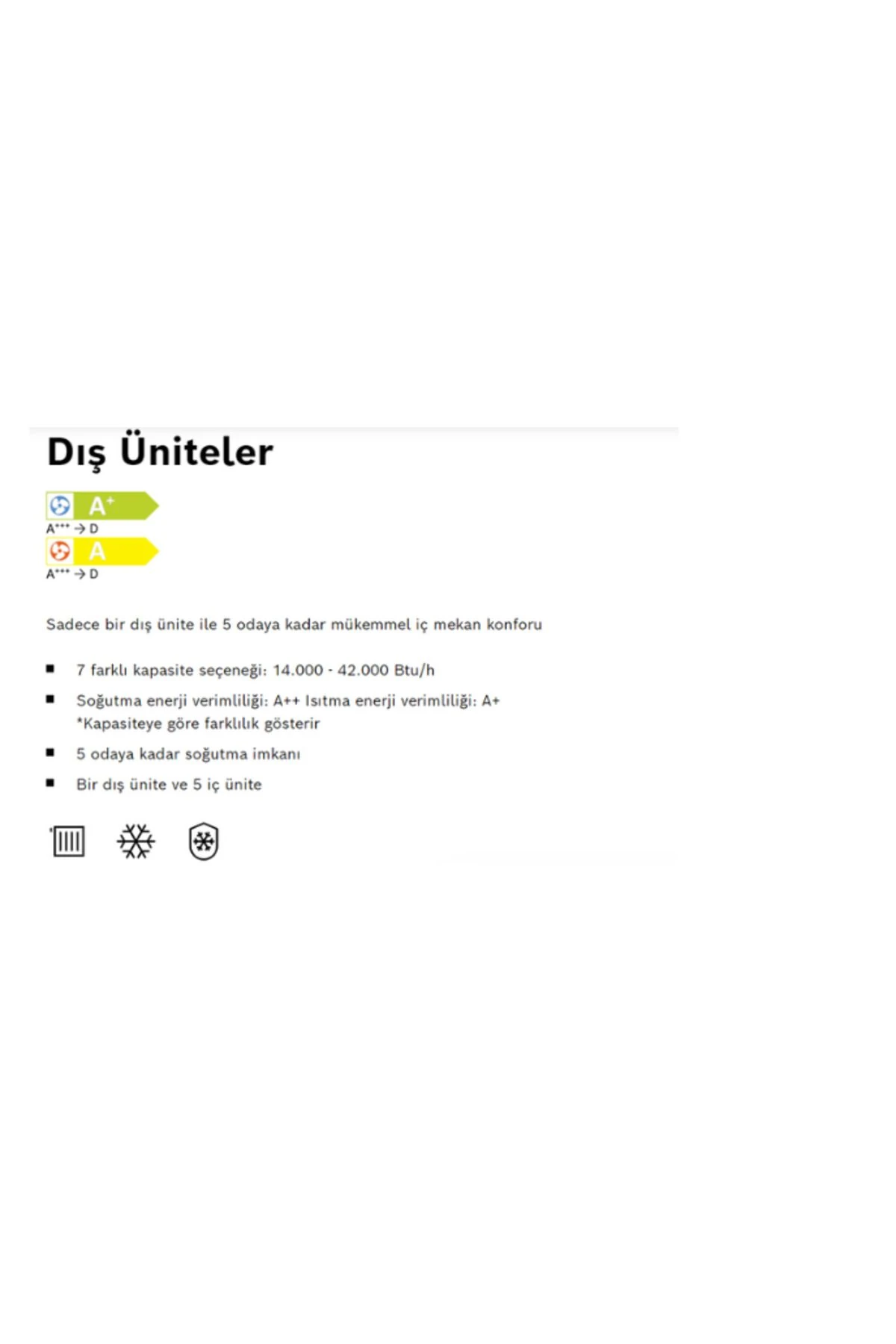 Multi Split Inverter Klima 28000 Btu 1 Dış + 3 İç Ünite (3x12000 Btu)