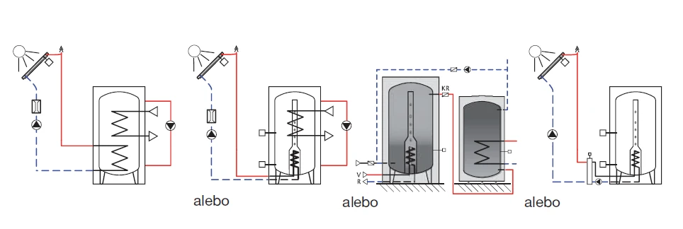 MS100 Solar Kumanda Paneli