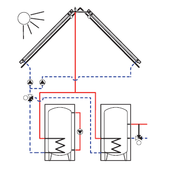 MS200 Solar Kumanda Paneli
