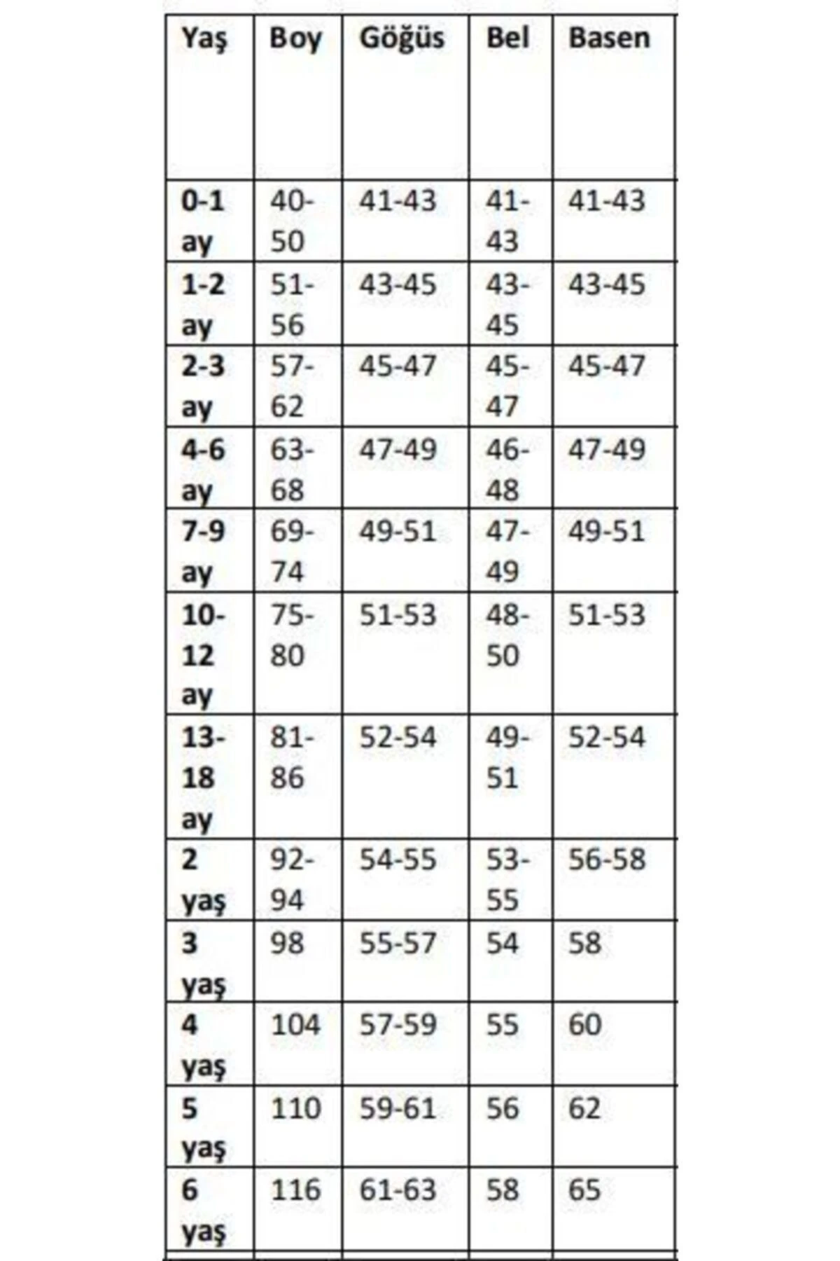 Kız Çocuk Kırmızı Dantelli Tulum