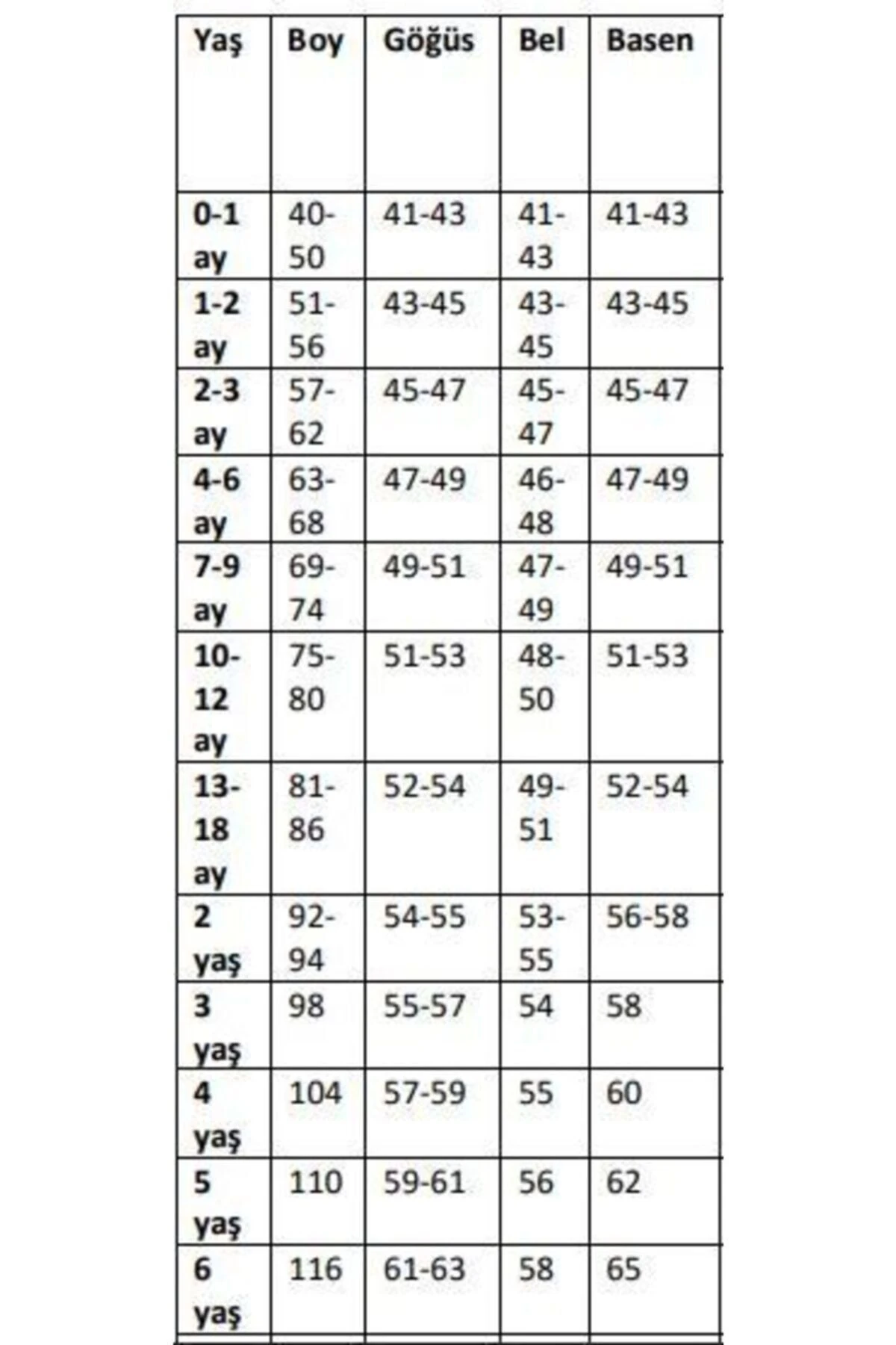 Kız Çocuk Turuncu Fırfır Detaylı Elbise