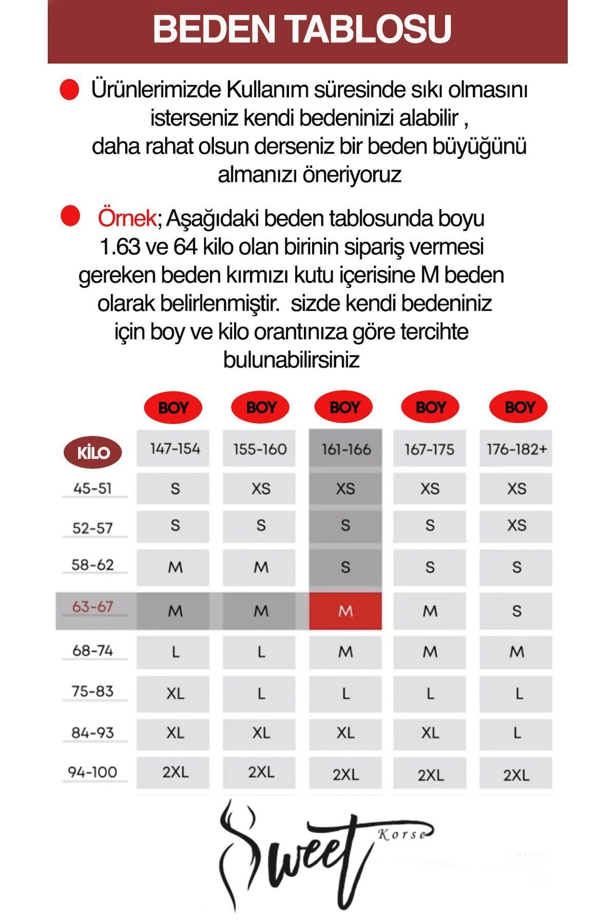 TOPARLAYICI SIKILAŞTIRICI LAZER KESİM FAJAS DİKİŞSİZ SPOR KORSE İZ YAPMAZ KISA ŞORT YÜKSEL BEL TEN